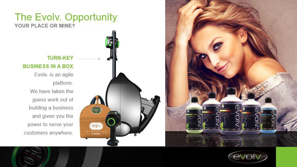 The Evolv Opportunity Showing Tanning Products and Equipment