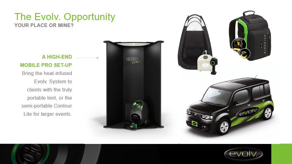 The Evolv Opportunity Showing